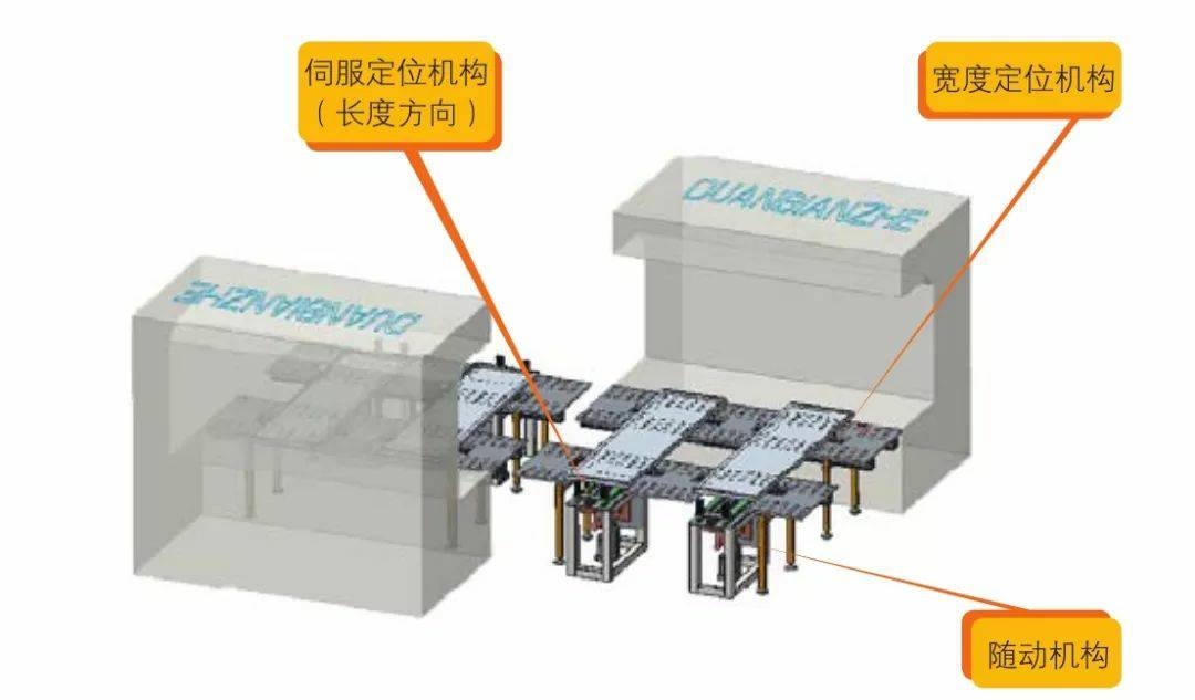 钣金加工产品在自动化及电梯行业中的应用 -星空体育·星空官方端网站-星空体育(中国)