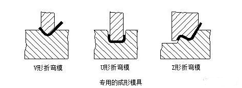 钣金加工中数控折弯加工零件范围及加工精度参数的详细解答-星空体育·星空官方端网站-星空体育(中国)