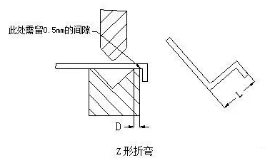 钣金加工中数控折弯加工零件范围及加工精度参数的详细解答-星空体育·星空官方端网站-星空体育(中国)