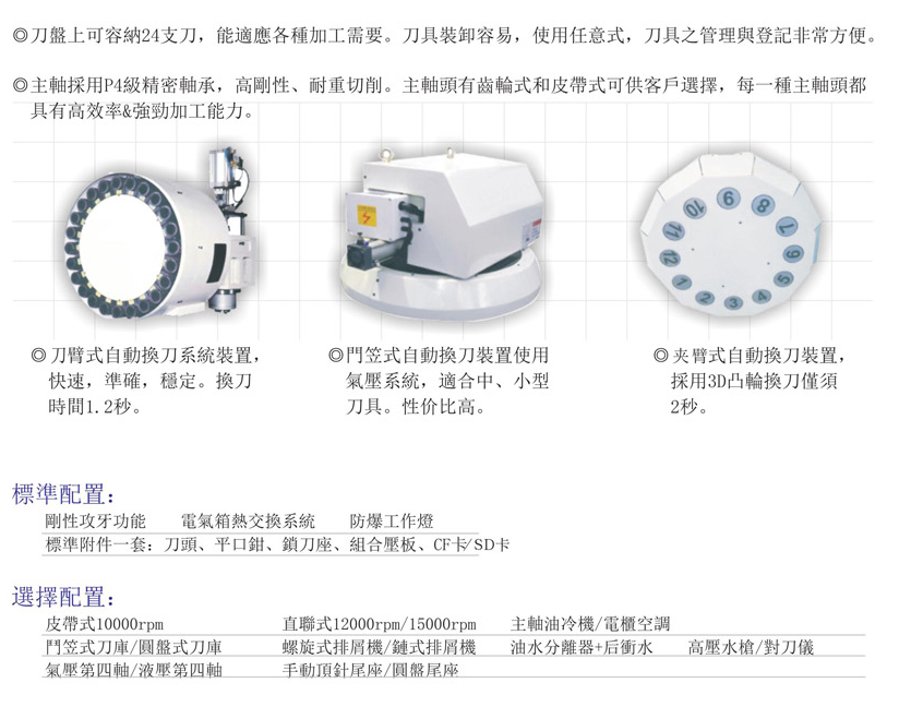 CNC-VMC1165-星空体育·星空官方端网站-星空体育(中国)